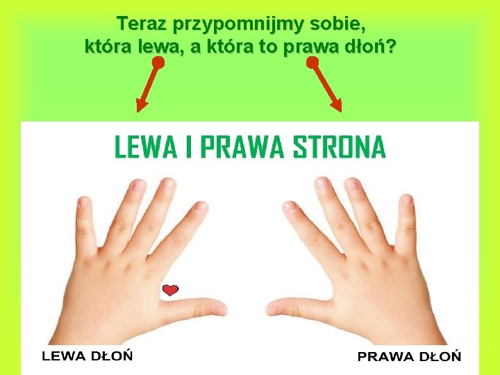 Teraz przypomnijmy sobie, która lewa, a która to prawa dłoń? 