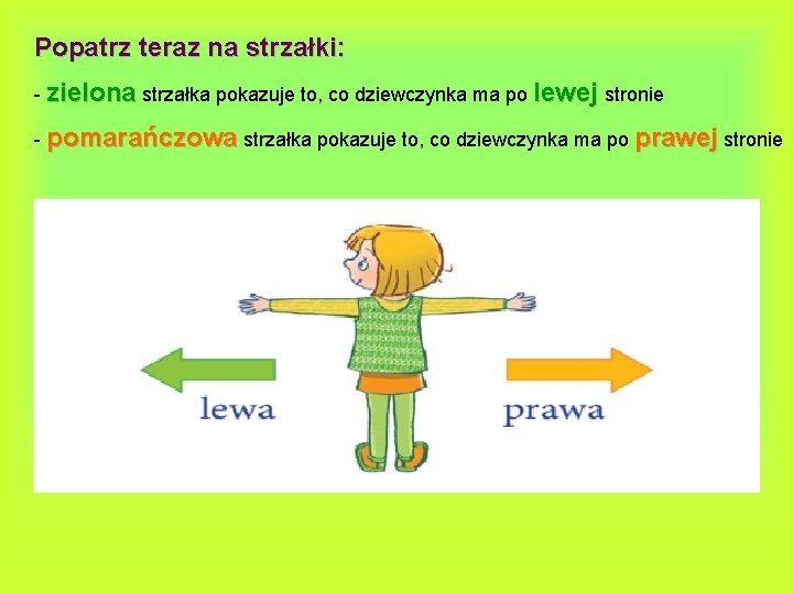 Popatrz teraz na strzałki: - zielona strzałka pokazuje to, co dziewczynka ma po lewej