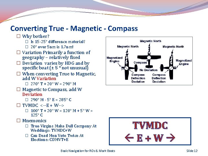 Converting True - Magnetic - Compass � Why bother? � Is 15 -25° difference