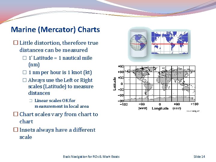 Marine (Mercator) Charts � Little distortion, therefore true distances can be measured � 1’