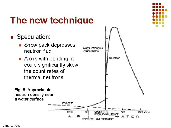 The new technique l Speculation: l l Snow pack depresses neutron flux Along with
