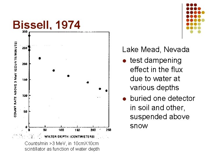 Bissell, 1974 Lake Mead, Nevada l test dampening effect in the flux due to