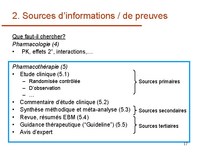 2. Sources d’informations / de preuves Que faut-il cher? Pharmacologie (4) • PK, effets