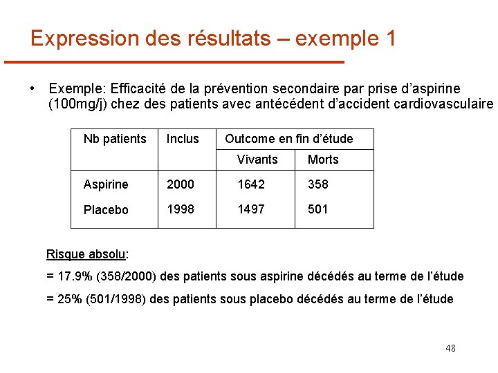 Expression des résultats – exemple 1 • Exemple: Efficacité de la prévention secondaire par
