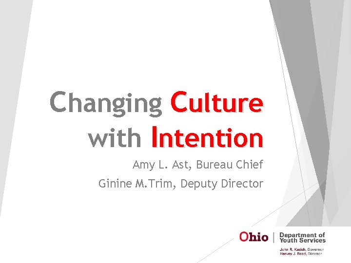 Changing Culture with Intention Amy L. Ast, Bureau Chief Ginine M. Trim, Deputy Director