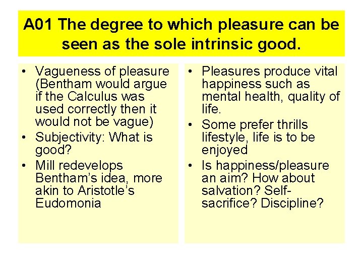 A 01 The degree to which pleasure can be seen as the sole intrinsic
