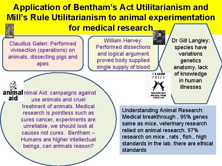 Application of Bentham’s Act Utilitarianism and Mill’s Rule Utilitarianism to animal experimentation for medical