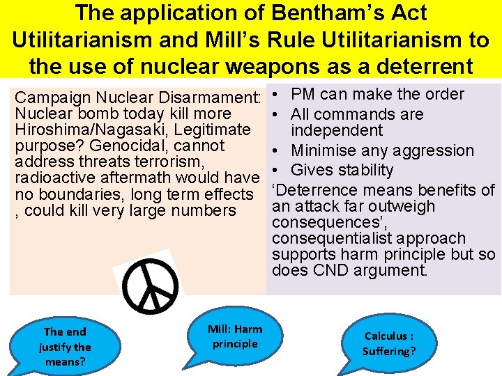 The application of Bentham’s Act Utilitarianism and Mill’s Rule Utilitarianism to the use of