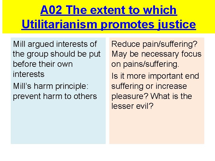 A 02 The extent to which Utilitarianism promotes justice Mill argued interests of the