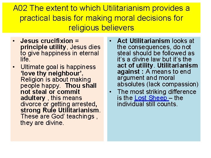 A 02 The extent to which Utilitarianism provides a practical basis for making moral