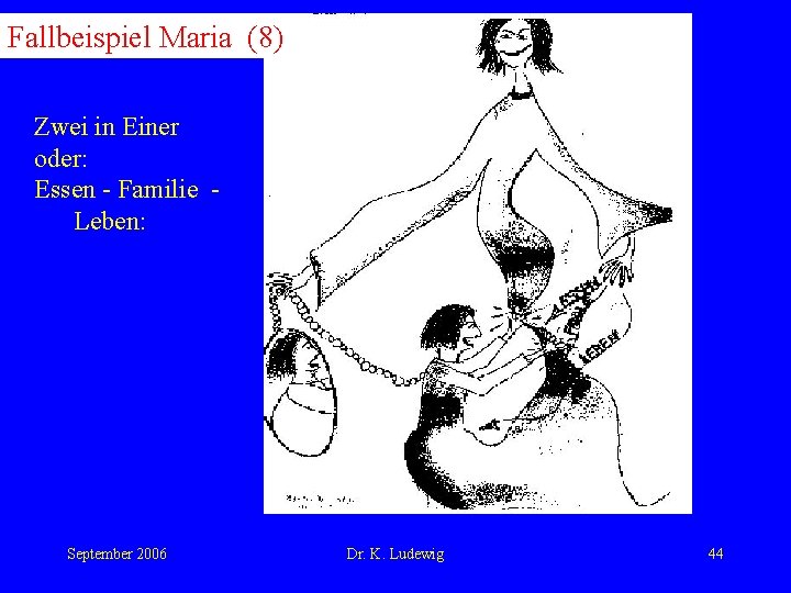 Fallbeispiel Maria (8) Zwei in Einer oder: Essen - Familie Leben: September 2006 Dr.