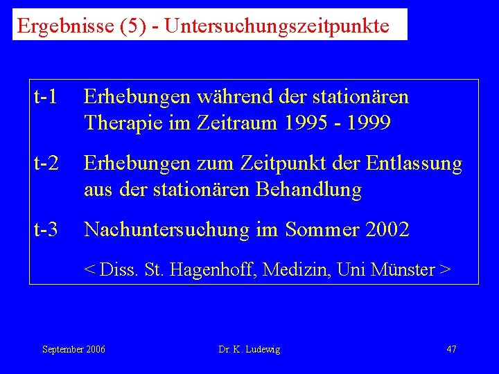 Ergebnisse (5) - Untersuchungszeitpunkte t-1 Erhebungen während der stationären Therapie im Zeitraum 1995 -