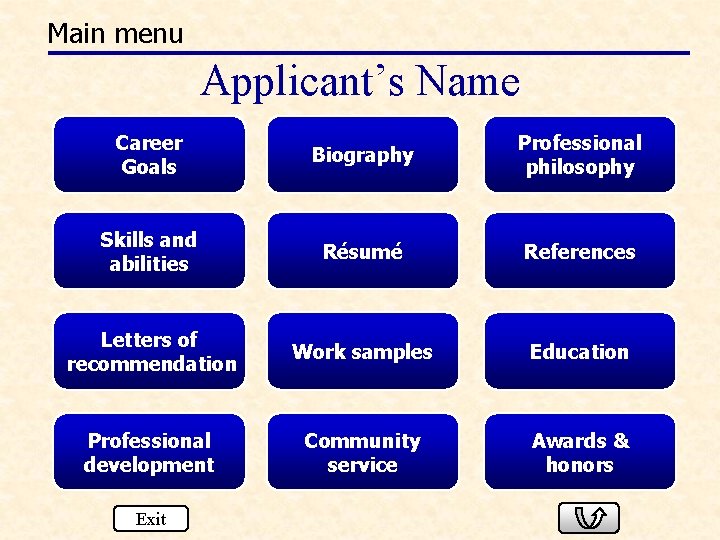 Main menu Applicant’s Name Career Goals Biography Professional philosophy Skills and abilities Résumé References