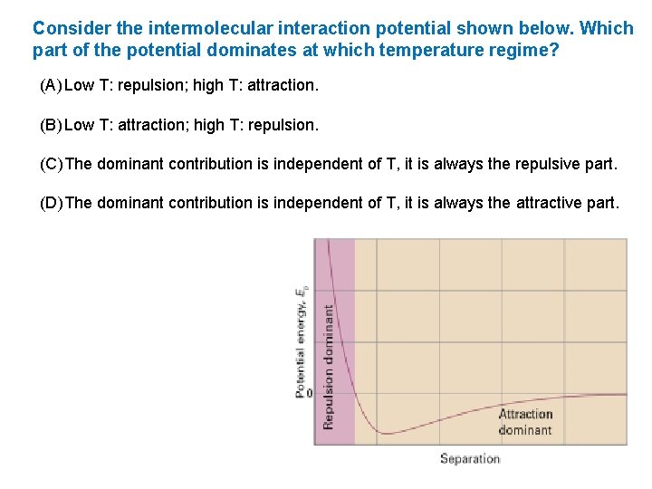 Consider the intermolecular interaction potential shown below. Which part of the potential dominates at