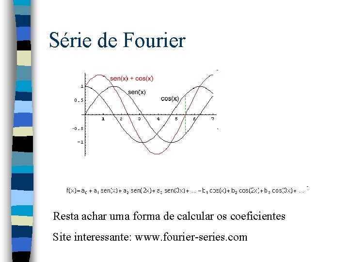 Série de Fourier Resta achar uma forma de calcular os coeficientes Site interessante: www.