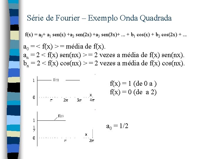 Série de Fourier – Exemplo Onda Quadrada f(x) = a 0+ a 1 sen(x)