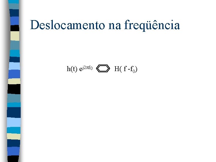 Deslocamento na freqüência h(t) ej 2 f 0 H( f -f 0) 