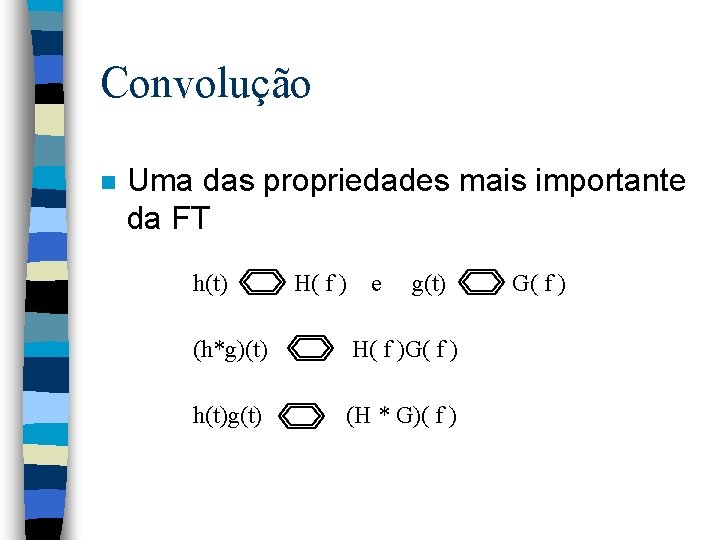 Convolução n Uma das propriedades mais importante da FT h(t) H( f ) e
