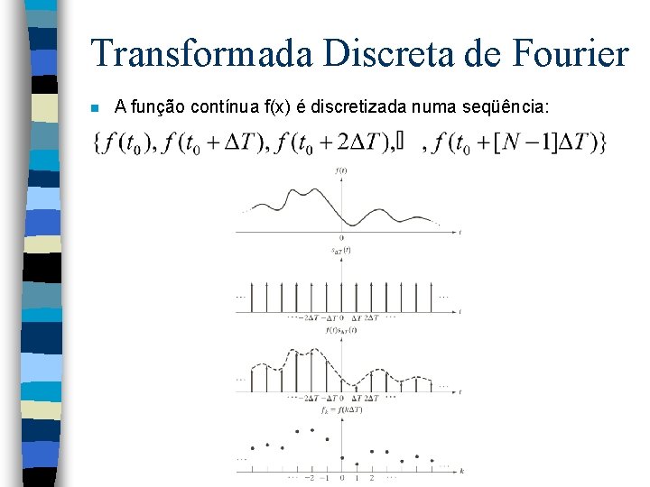 Transformada Discreta de Fourier n A função contínua f(x) é discretizada numa seqüência: 