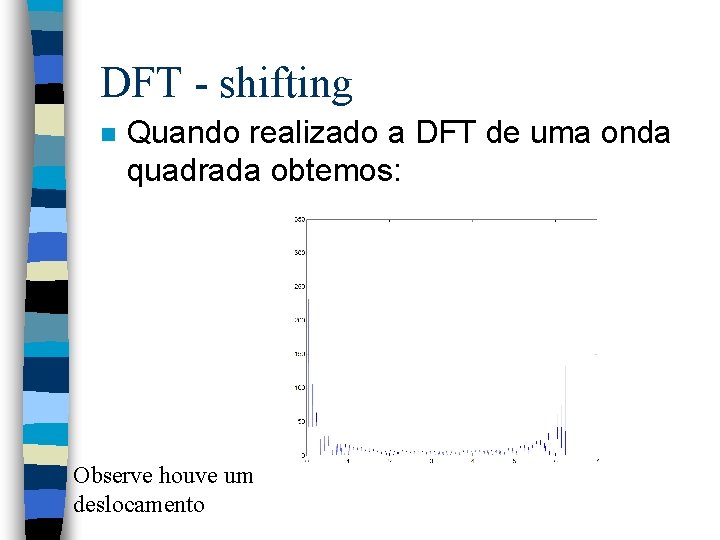 DFT - shifting n Quando realizado a DFT de uma onda quadrada obtemos: Observe