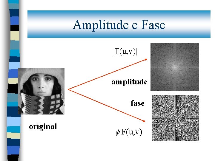 Amplitude e Fase |F(u, v)| amplitude fase original F(u, v) 