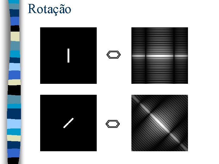 Rotação 