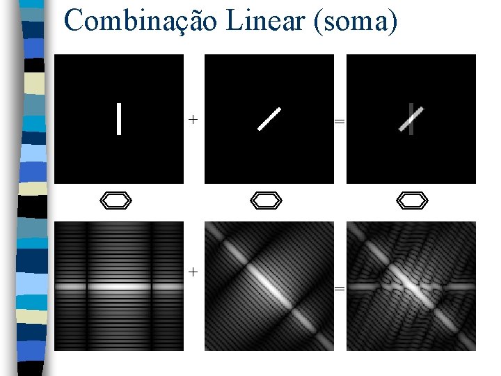 Combinação Linear (soma) + + = = 