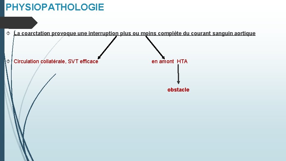 PHYSIOPATHOLOGIE La coarctation provoque une interruption plus ou moins complète du courant sanguin aortique