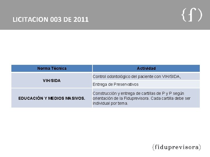 LICITACION 003 DE 2011 Norma Técnica VIH/SIDA EDUCACIÓN Y MEDIOS MASIVOS. Actividad Control odontológico