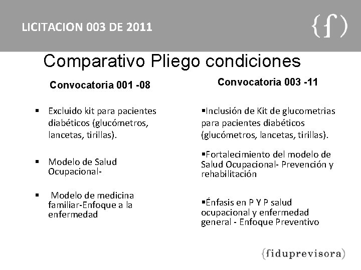 LICITACION 003 DE 2011 Comparativo Pliego condiciones Convocatoria 001 -08 Convocatoria 003 -11 §