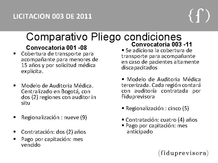 LICITACION 003 DE 2011 Comparativo Pliego condiciones Convocatoria 001 -08 § Cobertura de transporte