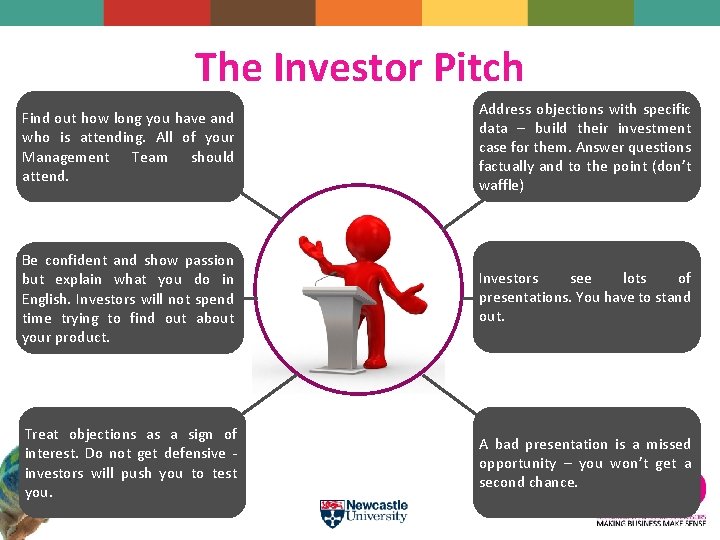 The Investor Pitch Find out how long you have and who is attending. All