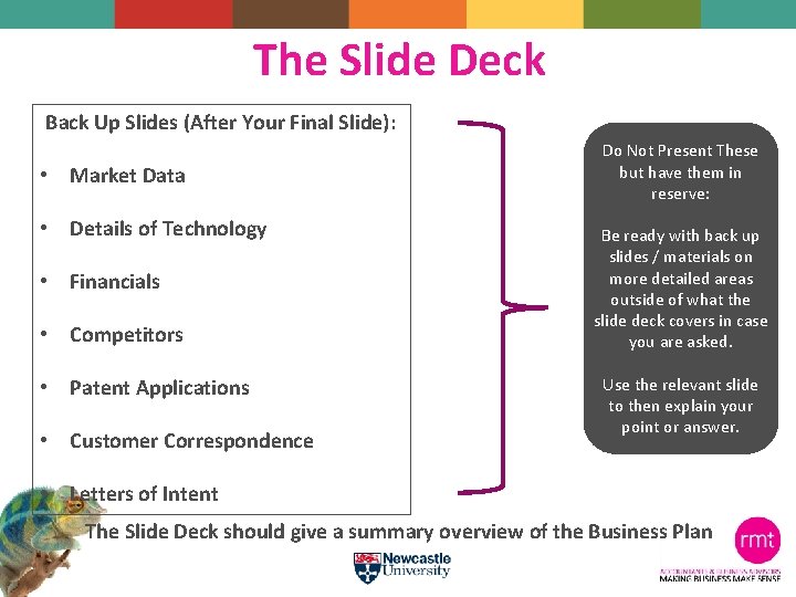 The Slide Deck Back Up Slides (After Your Final Slide): • Market Data •