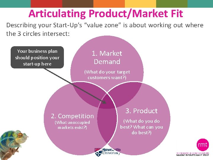 Articulating Product/Market Fit Describing your Start-Up’s “value zone” is about working out where the