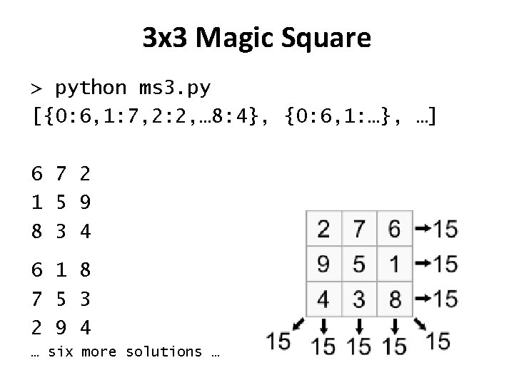 3 x 3 Magic Square > python ms 3. py [{0: 6, 1: 7, 3 x 3 Magic Square > python ms 3. py [{0: 6, 1: 7,