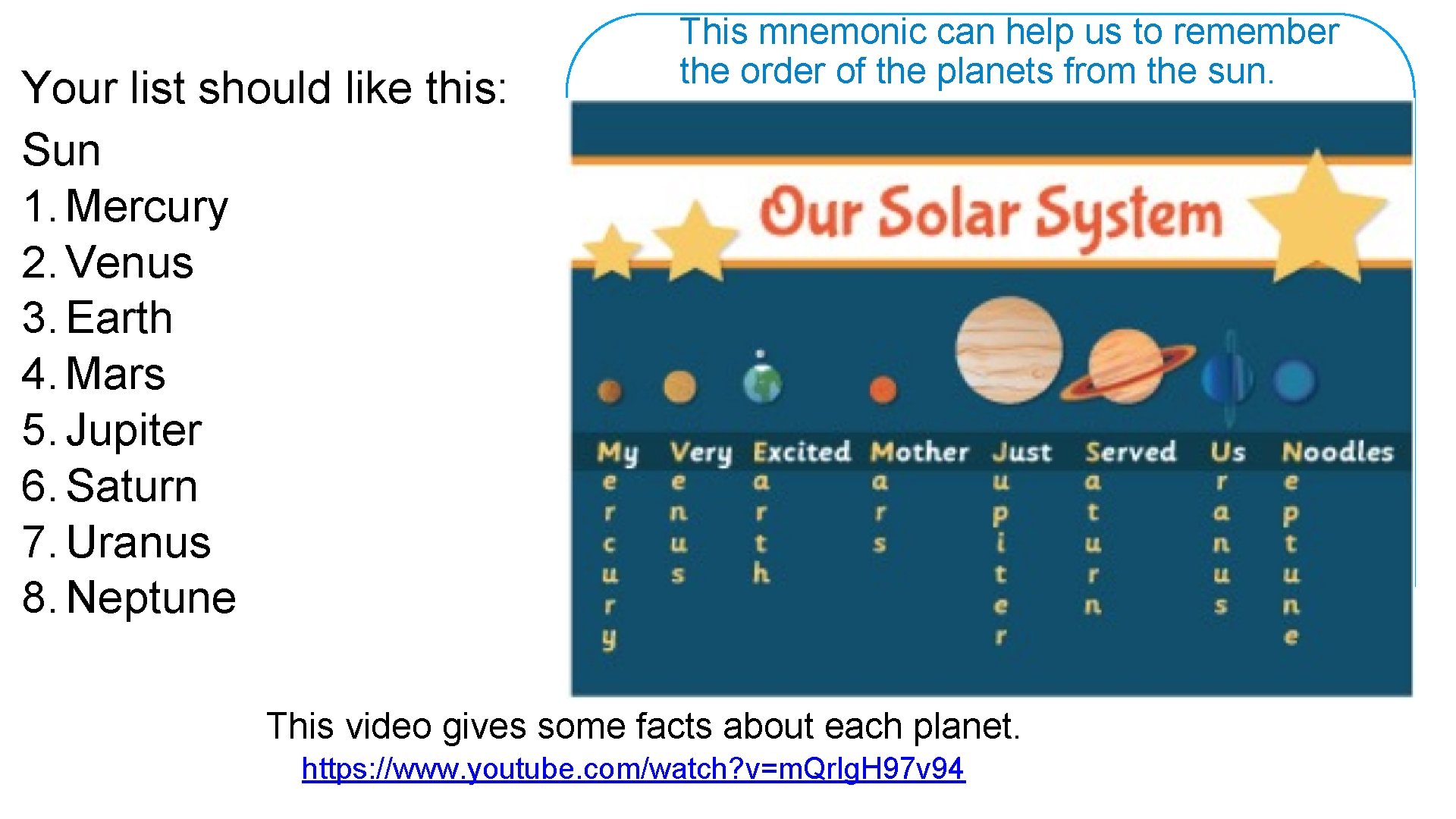 Your list should like this: Sun 1. Mercury 2. Venus 3. Earth 4. Mars