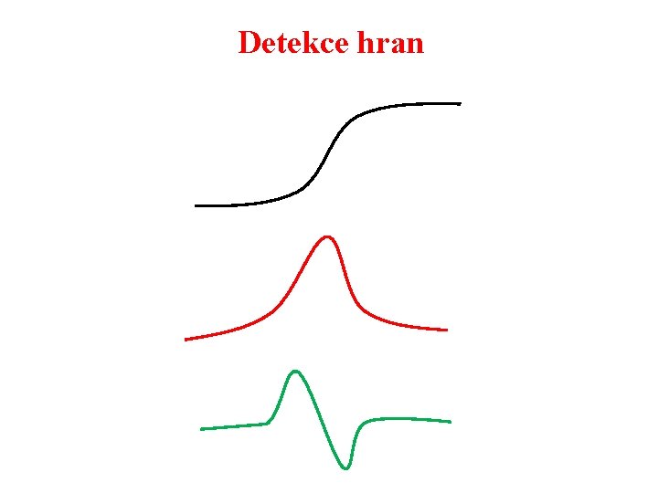 Detekce hran 