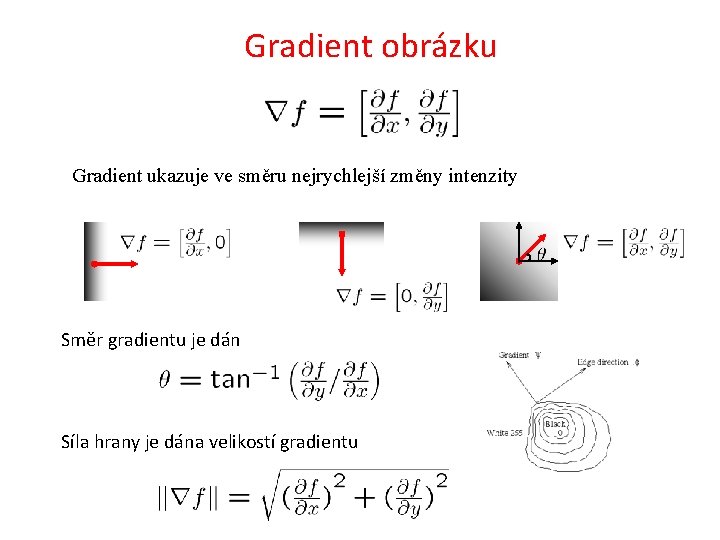 Gradient obrázku Gradient ukazuje ve směru nejrychlejší změny intenzity Směr gradientu je dán Síla