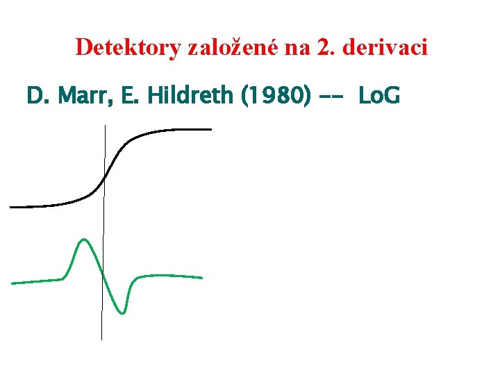 Detektory založené na 2. derivaci D. Marr, E. Hildreth (1980) -- Lo. G 