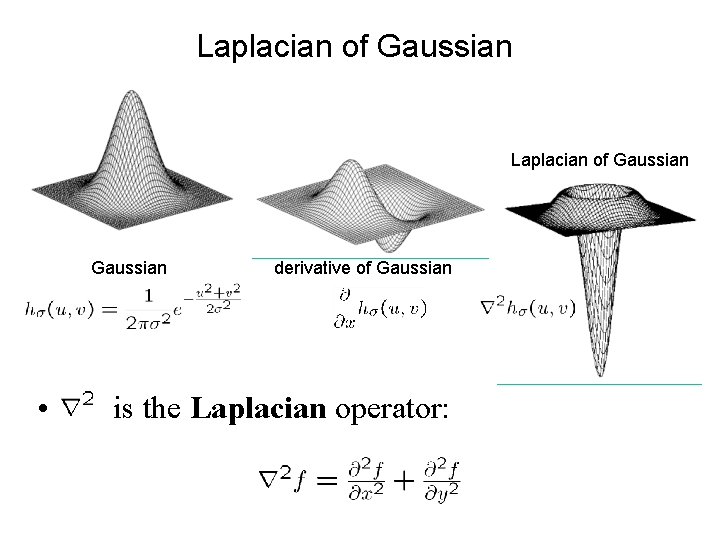 Laplacian of Gaussian • derivative of Gaussian is the Laplacian operator: 