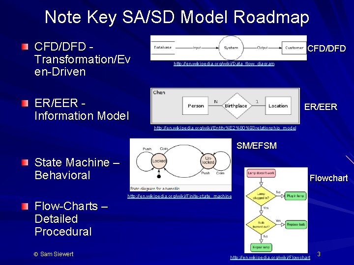 Note Key SA/SD Model Roadmap CFD/DFD Transformation/Ev en-Driven CFD/DFD http: //en. wikipedia. org/wiki/Data_flow_diagram ER/EER