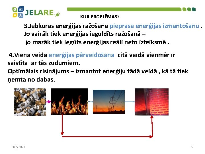 KUR PROBLĒMAS? 3. Jebkuras enerģijas ražošana pieprasa enerģijas izmantošanu. Jo vairāk tiek enerģijas ieguldīts