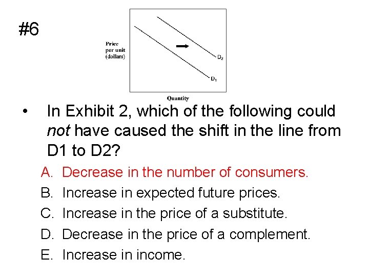 #6 • In Exhibit 2, which of the following could not have caused the