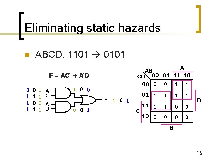 Eliminating static hazards n ABCD: 1101 0101 A AB CD 00 01 11 10 Eliminating static hazards n ABCD: 1101 0101 A AB CD 00 01 11 10