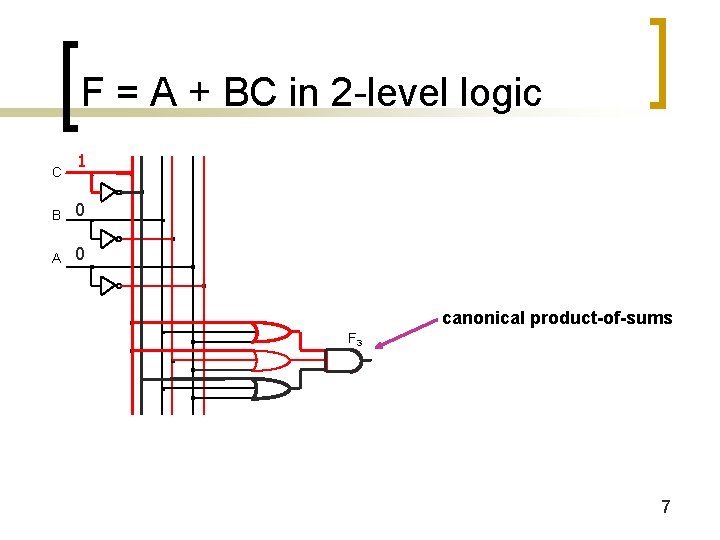 F = A + BC in 2 -level logic C 0 1 B 0 F = A + BC in 2 -level logic C 0 1 B 0