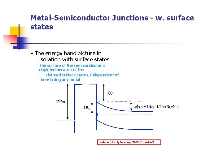 Metal-Semiconductor Junctions - w. surface states • The energy band picture in isolation with