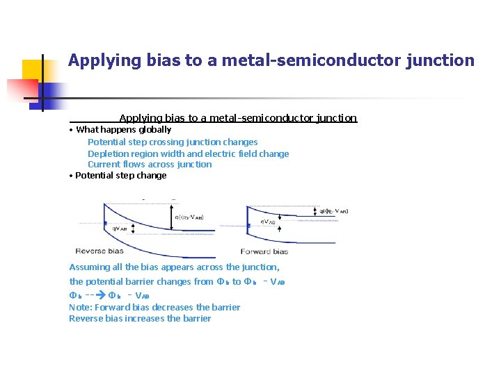Applying bias to a metal-semiconductor junction • What happens globally Potential step crossing junction