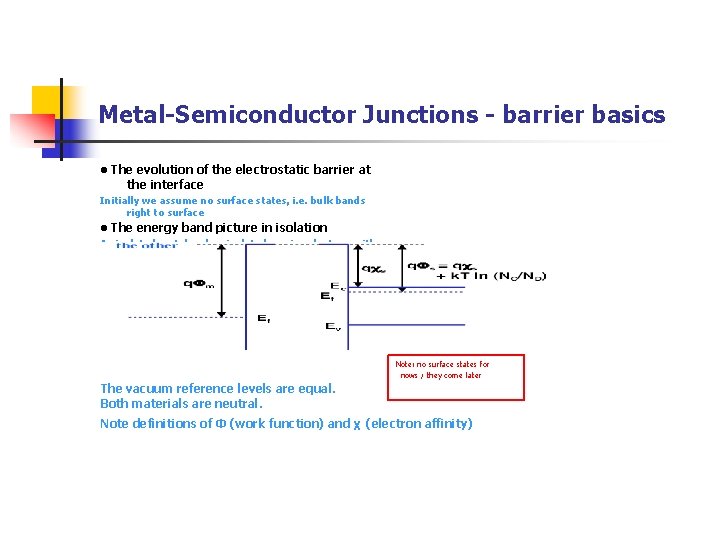 Metal-Semiconductor Junctions - barrier basics • The evolution of the electrostatic barrier at the