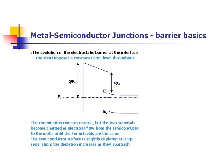 Metal-Semiconductor Junctions - barrier basics ●The evolution of the electrostatic barrier at the interface