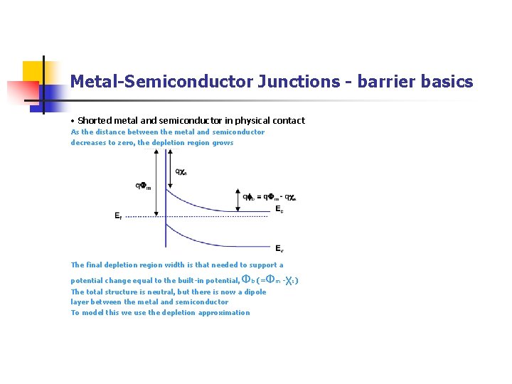Metal-Semiconductor Junctions - barrier basics • Shorted metal and semiconductor in physical contact As